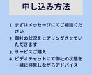 SEOでのキーワードの選び方を教えます トップページやブログで集客できるキーワード選定をアドバイス！ イメージ9