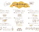 商品の使い方や食べ方がポップに伝わる画像を作ります 分かりやすい×親しみやすい×柔らかい印象の説明イラスト イメージ4