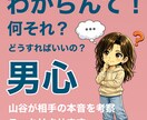 沖縄のイケおじ山谷があなたの〇〇になります 〇〇＝友達・恋人・先輩など設定通り話し相手になります イメージ4