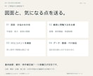 一級建築士がVRと3Dで間取りのアドバイスをします 広さ・動線・天井高を体感。コメント付き画像で迷いを整理 イメージ9