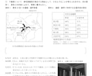 公立中高一貫校対策の問題集を提供します 都立中・千葉中・東葛中・茨城県立中合格をサポートします！ イメージ1