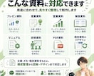PowerPoint・PDFを整理して作成します 文章整理・構成・図解・デザインまでまとめて対応します イメージ4
