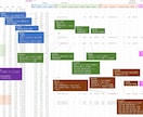 あなたのロジックで上昇銘柄のバックテストができます 。楽天RSSを使って、データ収集・分析作業の効率化に貢献♪ イメージ3