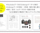 Indesignで書籍カタログの作成・編集をします 人手が足りない、ノウハウがない場合などのお手伝いをします イメージ3