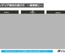内装建材(建具・床・階段)の選び方をご提案します 元建材メーカーの営業経験で最適な内装建材を提案します イメージ3