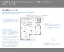 現役の女性一級建築士が丁寧に間取りをチェックします TV・雑誌掲載の建築士が機能とデザイン両面から修正案をご提案 イメージ2