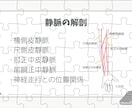 看護師静脈内注射留置マニュアル管理シートあります 看護師|新人教育|完成済みスライド資料|実施管理シート付き イメージ6