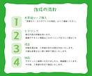 大学生が過去に納品したデザインを修正します 以前のデザインを、今の用途にぴったり調整 イメージ6