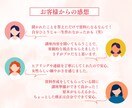 講座紹介など"伝えたい想い"を資料に整えます 「何を書く？」から一緒に。資料化をプロが作成！ イメージ8