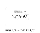 あなたのYouTubeチャンネルを本気で診断します 顔出しなし・独学・個人運営で20万人達成 イメージ6