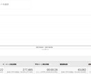 月間200万PVの掲示板サイト上部に広告貼ります 10日間！宣伝★集客★SNS ページ上部に広告貼ります！ イメージ2