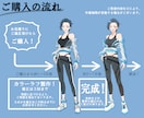 立ち絵、描きます TRPGなどのゲームや、配信などに イメージ2