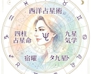 お世辞なしであなたの宿命のすべてを解剖します 自分らしく生きるロードマップを作ります イメージ1