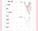 可愛い女の子キャラクター描きます お安く済ませたい方必見！お好みキャラクターを可愛く描きます！ イメージ5