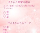 2種の占術+心理学であなたの恋の攻略本を作ります 恋のステージ別アドバイス付き♥️あの人の取扱説明書 イメージ5