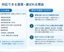 契約書類作成のプロ行政書士が各種契約書類作成します トラブル回避！！契約書であなたの権利守ります！！ イメージ4