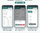 勤怠打刻＋シフト管理のアプリを制作します タイムカードとシフト表を、スマホひとつに イメージ4