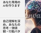 あなた専用のAIを作る自己理解セッションします 自分の思考・価値観・行動パターンを１枚に可視化 イメージ1