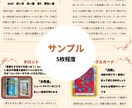 あなただけの人生のトリセツをお届けします カード・マヤ暦・数秘術をつかってあなたを多角的に紐解きます イメージ2