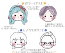 手描きで世界にひとつのイラスト描きます アイコンにぴったりサイズ！あなただけのあったかイラスト！ イメージ4