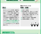 ご要望通りのInstagramデザインを作成します 理系大学生　背景透過などの画像加工も可 イメージ3