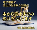 Kindle本で売上が生まれる仕組を作ります 本を営業担当に育てる仕組み設計 イメージ1