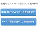 講師をブランディングする電子書籍出版をいたします 原稿がなくてもオッケー！信用UPのお手伝いをします。 イメージ4