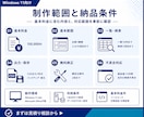 1台のPCで使う業務台帳を作成します 保存・検索・編集に対応した専用台帳アプリ イメージ4