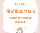 マルシェ主催したい人のお手伝い90日間しています 講演会、ワークショップなど主催経験が100回以上あります イメージ7