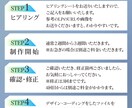 LP制作いたします 「あなたの伝えたいをカタチにする」LPページを制作します イメージ2