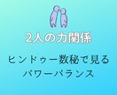 あの人との間に感じる見えない力関係を占います ✨　ヒンドゥー数秘で見る二人のパワーバランス　✨ イメージ1