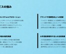 twitter 投稿インプレッションを増やします 振り分け対応も可能！X（旧Twitter）sns管理代行 イメージ3