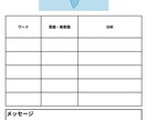 人生後半戦を後悔しない。今、本音を棚卸しします 人生後半戦、もう後悔したくない。あなたの本音を丁寧に聴きます イメージ4