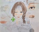 使用コスメ全記載！即実践できるメイクカルテ作ります 印象分析+全コスメ記載+詳細アドバイス+14日無制限質問回答 イメージ3