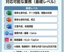 オンライン秘書として事務作業を丁寧にサポートします 正確さと継続力を大切にした事務サポート イメージ3
