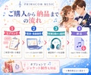 あなたのオリジナルソング制作します 大切な想いを歌にして、心に残る一曲をお届けします イメージ2