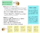 資料作成の時間をゼロに!介護勉強会5枚組提供します 重要テーマを5枚組セットで。第2弾 イメージ4