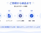 LINE予約×顧客管理システムを制作します LINE予約受付から顧客管理まで店舗運営をもっとシンプルに。 イメージ9