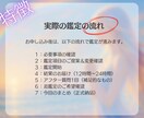 彼の連絡が減った理由を霊視し対策をお伝えします 原因と今取るべき行動を霊視タロットで深掘り鑑定！ イメージ4