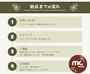 HP代わりのLit.Linkリットリンク制作します 集客率UP！おしゃれなデザインでSNSからの導線を整えます！ イメージ8