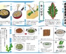 イラスト付きレシピ作ります イラスト付ですぐに理解できるレシピはいかがですか？ イメージ2