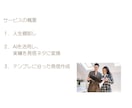 あなたのSNS初投稿を一緒に作ります ネタ0自信0でもOK｜スレッズX対応｜無理しない発信サポート イメージ5