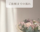 やさしい雰囲気のロゴを制作します 女性らしい優しいデザインで、お店やブランドの魅力を伝えます イメージ2