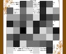 最新AIを使っての占い(鑑定書付き)を行ないます AI占術時代の幕開け！AIにより占いはどう変わっていくのか！ イメージ5