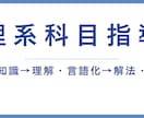 医学部合格者が指導・コーチングします 最初苦手でも得意でも、1ステップずつ丁寧に(60分) イメージ1