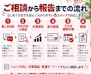 楽天市場の検索候補・サジェスト対策をします 店舗名・商品名などの検索候補表示を目指します イメージ7