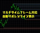 自動でサポート・レジスタンスラインを表示します マルチタイムフレーム対応のサポレジライン表示インジケーター イメージ1