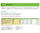 ワード(データ入力/文字起こし/他)を代行します 理想のワードデータを短期間かつ格安で作ります。 イメージ10