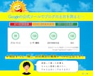 初心者も安心｜現役プロがワードプレスブログ作ります ゼロからも途中からもOK｜初期設定・SEO対策・マニュアル付 イメージ5