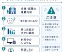 賃貸管理業務のムダ・属人化を30分で整理します 二重入力・手作業・担当者依存を一緒に洗い出します イメージ10